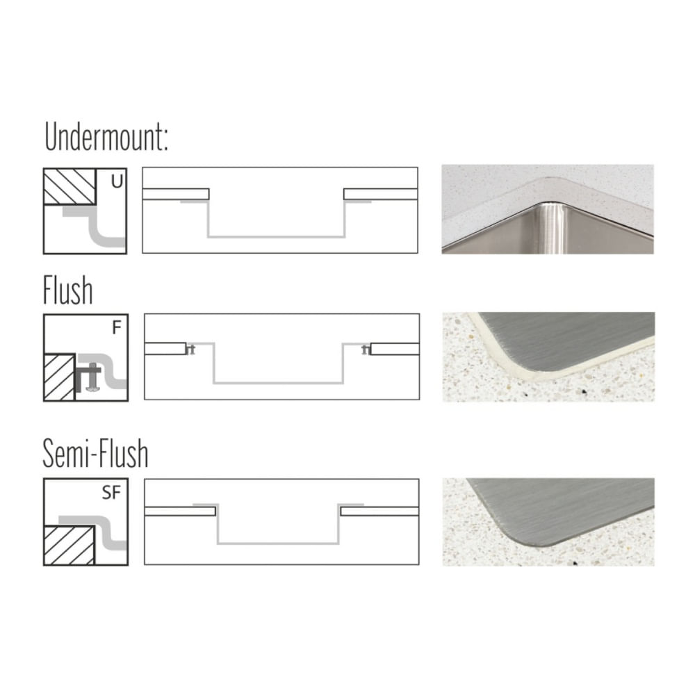 Cuba-Dupla-De-Embutir-77X40-Com-Valvula-Aco-Inox-Scotch-Brite-Design-Collection-Quadrum-Tramontina-673587.3