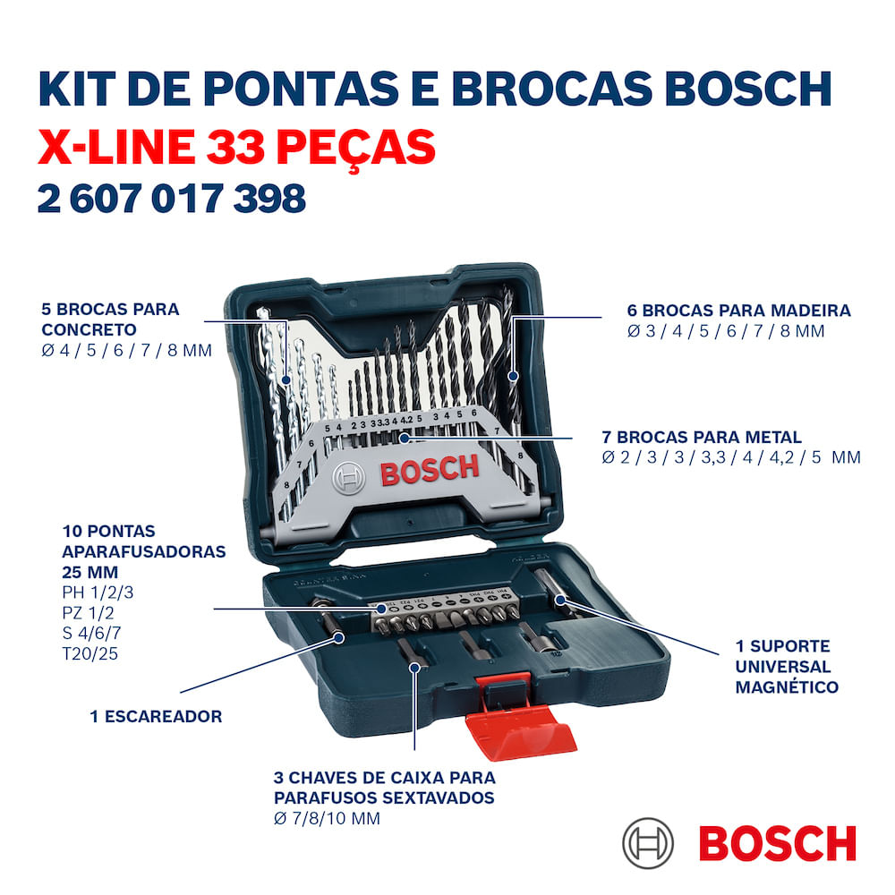 Kit-X-Line-33-Brocas-Bosch