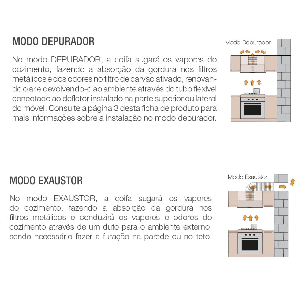 Coifa-Embutir-Incasso-75CM-Inox-Tramontina-762724