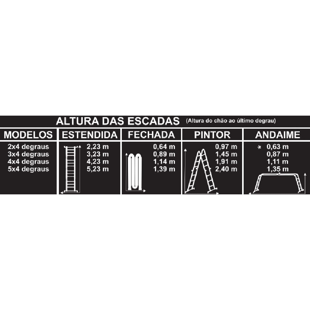 Escada-Articulada-4x4-Degraus-Aluminio-Botafogo