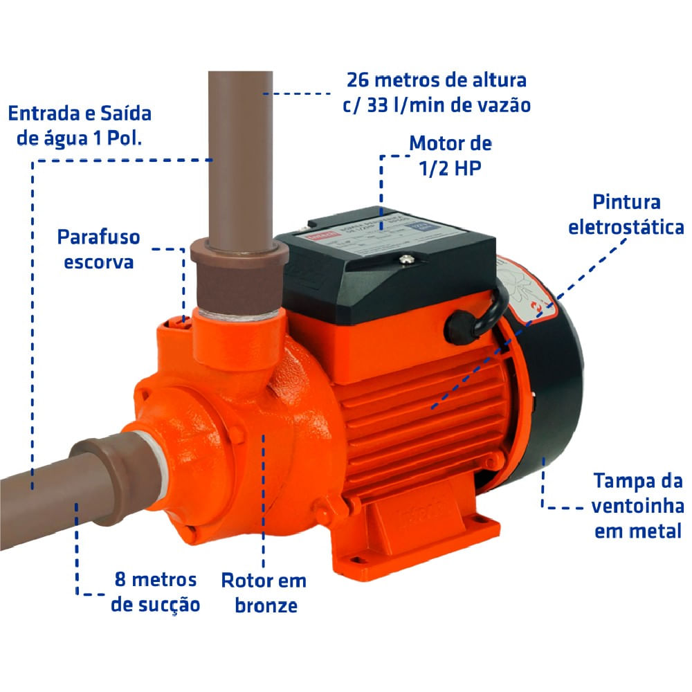Bomba-Periferica-D’agua-BP500-220V-Intech-Machine