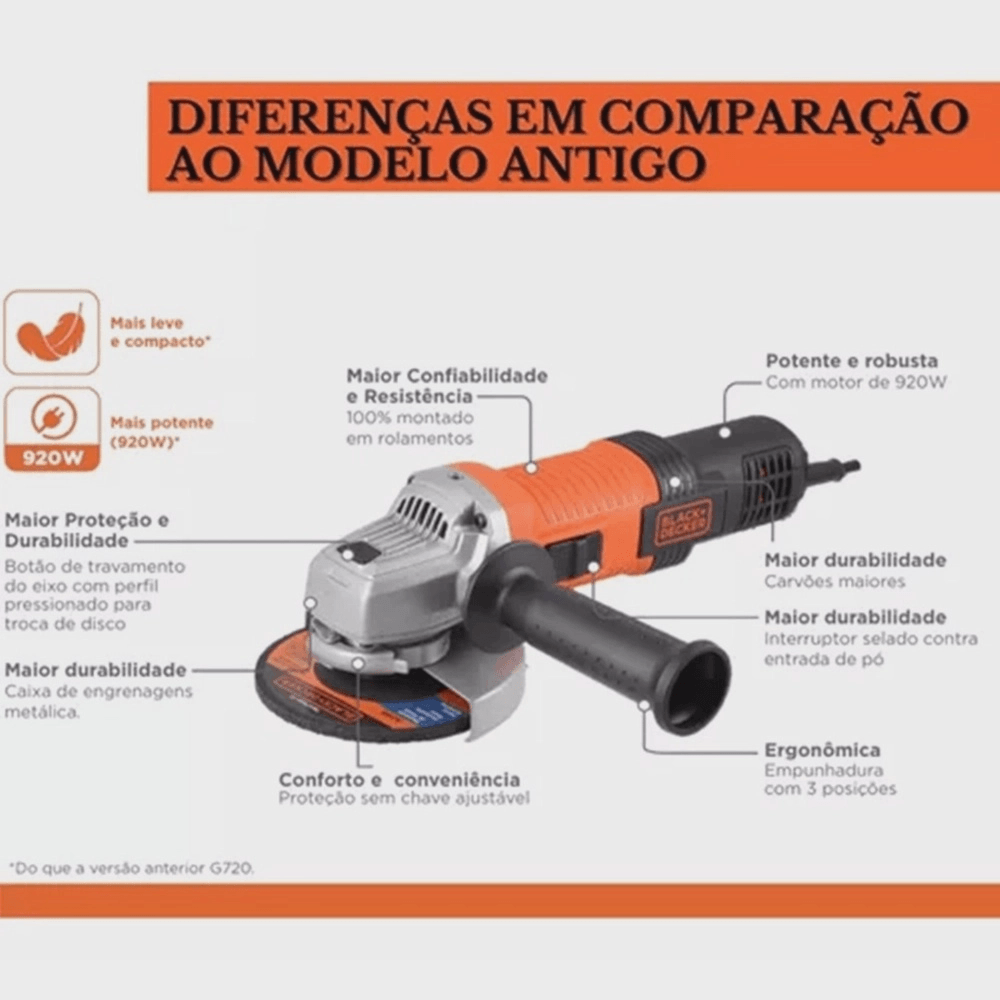 Esmerilhadeira-Angular-920w-G720x-Black---Decker--2-.png